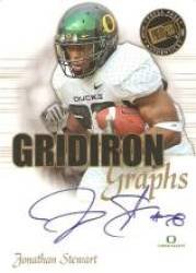 2008 Press Pass SE Gridiron Graphs Gold #GGJS Jonathan Stewart - Carolina Panthers (Rookie Insert - Autographed)(Football Cards)