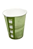 International Paper 12-Ounce Hot Cups (1000 Units)