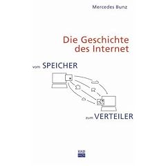 Vom Speicher zum Verteiler. Die Geschichte des Internet