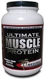 Beverly International Ultimate Muscle 2 lbs