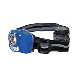 Focus Control 100 Headlamp