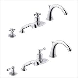 Grohe 19044EN0 Geneva Thermostatic Roman Tub Filler with Optional Handles