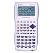 Casio Graphing Calculator Model FX9750GPLUS