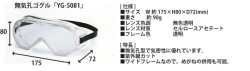 Cover image : 【N95】 新型インフルエンザ感染予防対策セット 【セット1】(N95マスク2枚＋手袋1双＋無気孔ゴーグル1個＋化学防護服1枚:防護服Mサイズ)