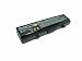 Techno Earth® Battery for Dell Inspiron 1525 1526 PP29L 1545 [D0148]