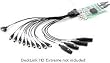 Breakout Cable for DeckLink HD Extreme and Studio
