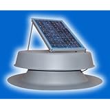 Solar Attic Fan with 25-year Warranty