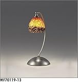 �}�b�N�X���C�@�X�^���h�@MF70119-13