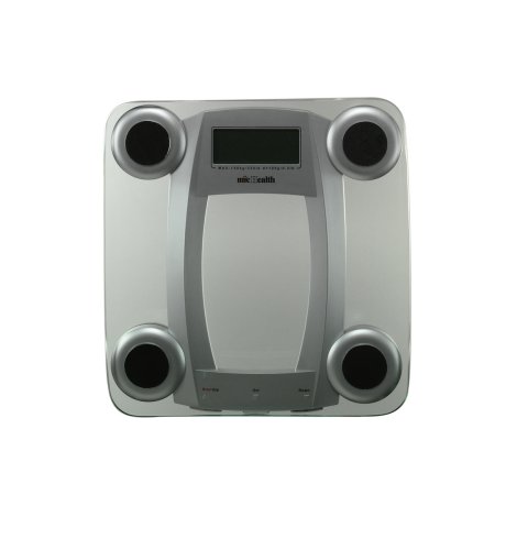 Body Fat Counter