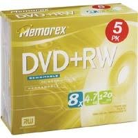 review Memorex 32025517