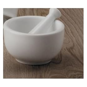 Mini Mortar and Pestle
