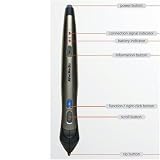 Averpen Teacher Pen