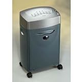 ROYAL 1200MX 12 Sheet Shredder w Basket (29025K)