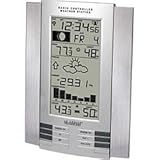 La Crosse WS-8035U-IT Wireless 915mhz Forecast Station with Pressure Graph and In/Out Temps