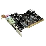 TERRATEC Aureon 5.1 Fun 商品画像