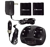 New Midland Radio Desktop Charger Batteries Adapter For LXT330