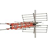 Uni-directional Antenna