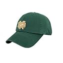 Notre Dame Fighting Irish Franchise Fitted Cap