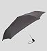 (02283609) Automatic Slimline Plain Umbrella in Miscellaneous