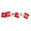 NUMBER CARDS
