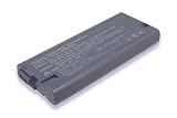 Review EBL  / 6-cell Li-ion 11.10V 3600mAh High Quality Laptop Battery Replacement for SONY A17GP, K76P, VGN-690, VGN-72B/G / GR100, GR200, GR300 Series / VAIO GRX Series / VAIO PCG-GR Series / VAIO PCG-NV Series / VAIO VGN-A, VGN-AS, VGN-E Series,Compatible Part Numbers: PCGA-BP2E, PCGA-BP2EA, VGP-BP2EA