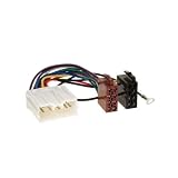 Radioadapter ISO MITSUBISHI Carisma/Colt/Lancer/Pajero/von "ACV Electronic"