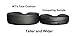 Master Massage New Standard Headrest Face Cushion Pillow for Massage Table