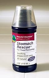 Food Poisoning Treatment Stomach Rescue