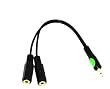 9-inch 3.5mm Mono Plug to Dual 3.5mm Mono Jack Splitter by Infrared Resources 9-inch 3.5mm Mono Plug to Dual 3.5mm Mono Jack Splitter by Infrared Resources