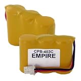 Battery for Radio Shack 431017