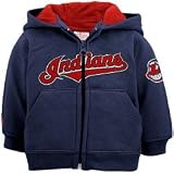 Cleveland Indians Women