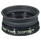 Tele Vue Dioptrx Astigmatism Correcting Lens - 2.25