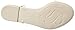 Ted Baker Women's Louwla Jelly Sandal