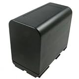 NoMEM Li-Ion Canon BP-941 7.2V