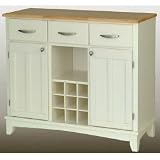 Review Homestyles  / Hutch-Style Buffet- White/ Natural
