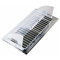 Thermwell #HD5 10-Inch -14-Inch Adjustable Heat Deflector