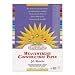 Construction Paper,Smooth Textured,9x12,50/PK,Sky Blue (PAC7603DTOP) Qty-2
