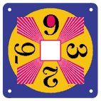 24 Game Integers