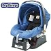 Peg Perego Primo Viaggio SIP Car Seat - 2007 Mod Blu