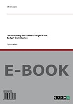 Untersuchung der Echtzeitf&auml;higkeit von Budget-Grafikkarten