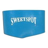 Sweet Spots Pack of 2 (Sky)