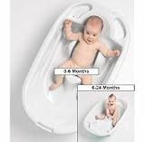 PRIMO EUROBATH PRI-340 340W-PEARL WHITE