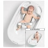 Primo Eurobath Pearl - White by item%5Fname