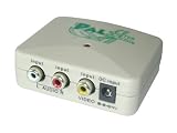 NTSC to PAL Converter