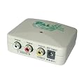 NTSC to PAL converter for PS2,XBOX,Gamecube