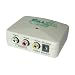 TV Video System Converter NTSC to PAL for All Video Systems