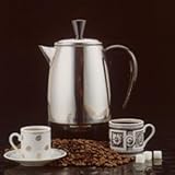 Farberware FCP280 8-Cup Percolator