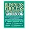 Business Processes Modeling, improvement and management
