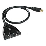 HDMI 2X1 MINI PIGTAIL AUTO SWITCH W/HDMI CABLE