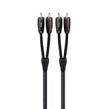 Audioquest Sydney 5m (16'5") Audio Interconnect RCA to RCA
